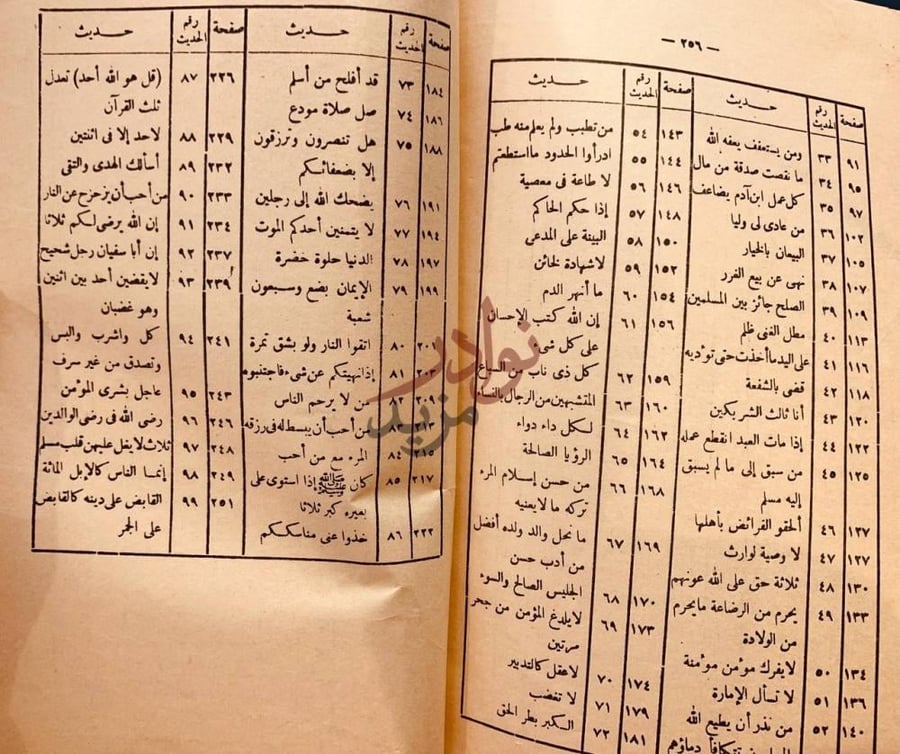 فهرس كتاب بهجة قلوب الابرار وقرة عيون الاخيار في شرح جوامع