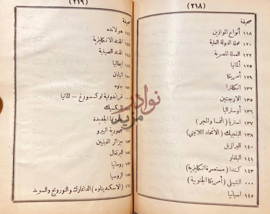 فهرس كتاب بهجة المشتاق في بيان حكم زكاة اموال الاوراق