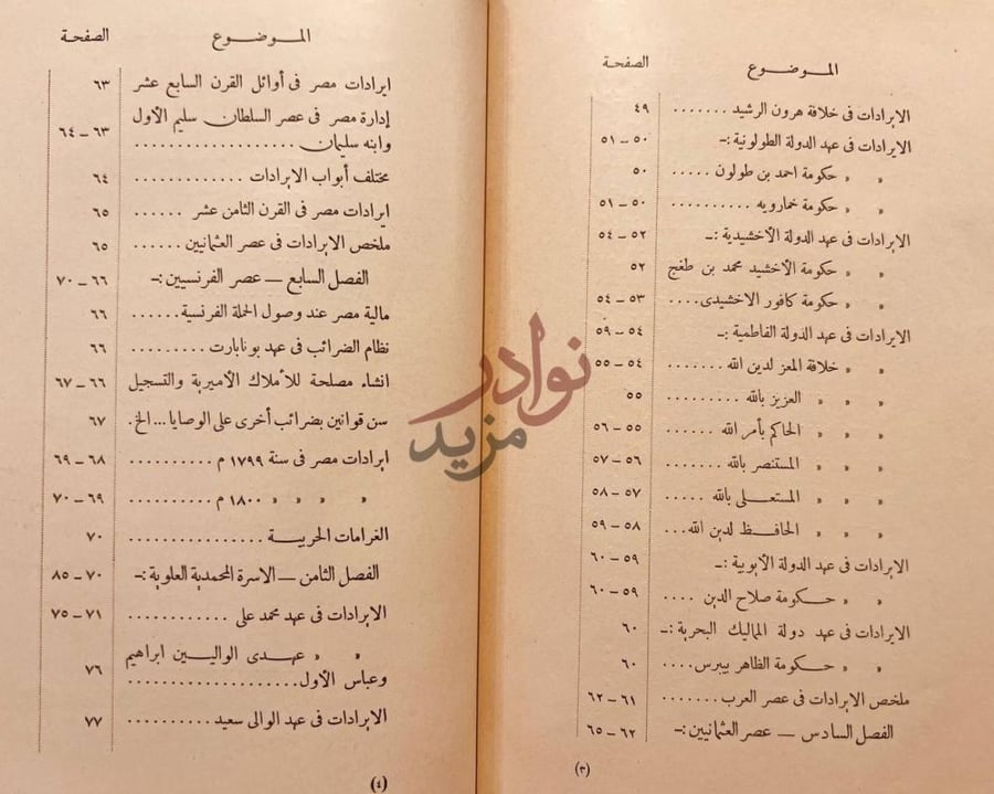 فهرس كتاب مالية مصر من عهد الفراعنة الى الان