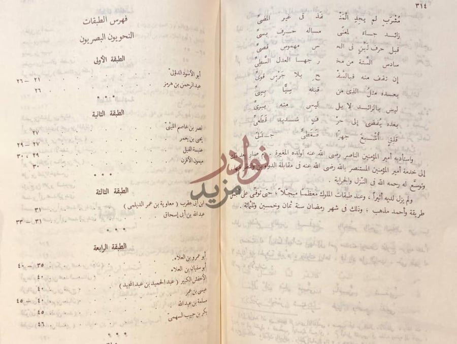 فهرس كتاب طبقات النحويين واللغويين فهرس الطبقات