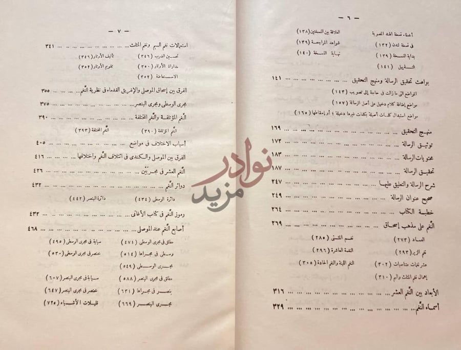 فهرس كتاب رسالة ابن المنجم في الموسيقى وكشف رموز كتاب الاغاني