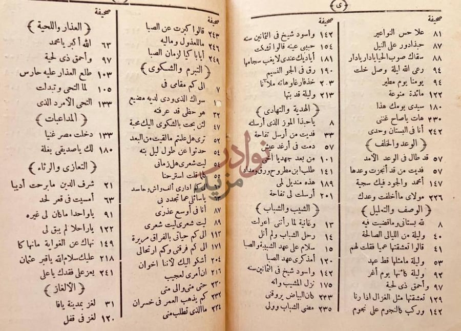 فهرس كتاب ديوان ابي الفضل بهاء الدين زهير Another page from
