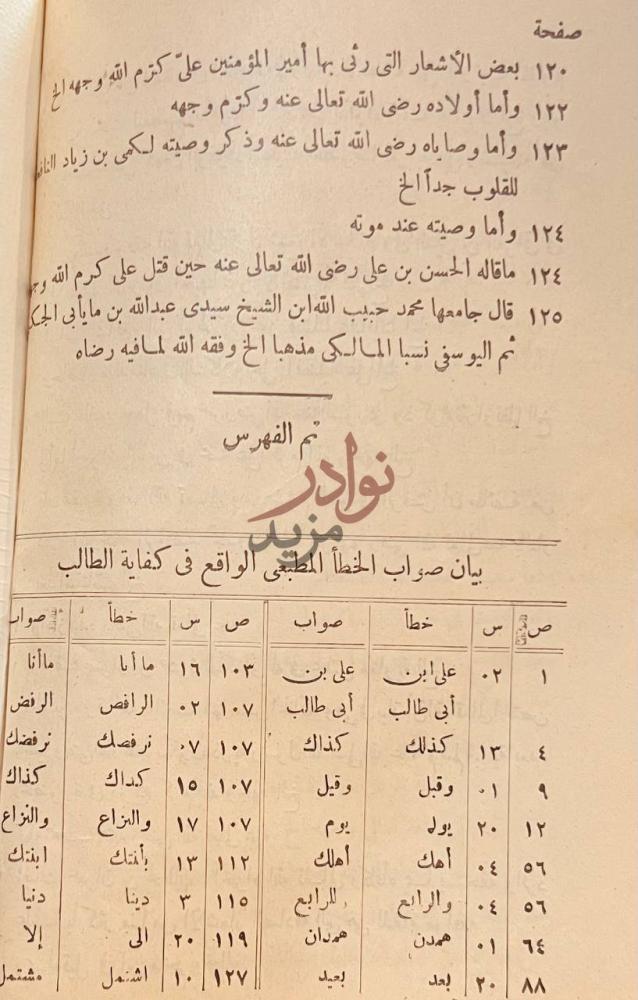 كشاف كتاب حياة على ابن ابى طالب تم الفهرس