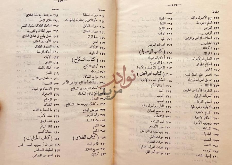 فهرس كتاب الروض الندي شرح كافي المبتدى في فقه الامام احمد بن