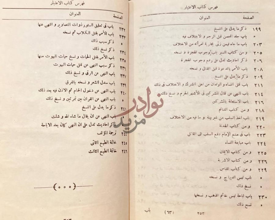 فهرس كتاب الاعتبار في الناسخ والمنسوخ من الاثار