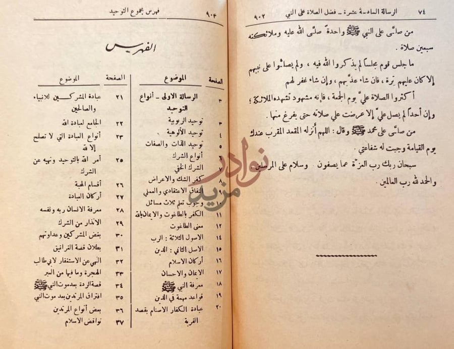 فهرس كتاب مجموعة التوحيد وتحتوي على ست عشرة رسالة الفهرس