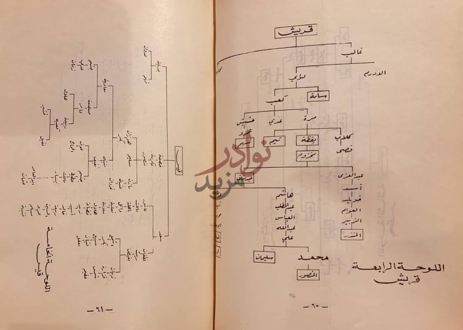 صفحة داخلية كتاب الجاحظ في البصرة وبغداد وسامراء