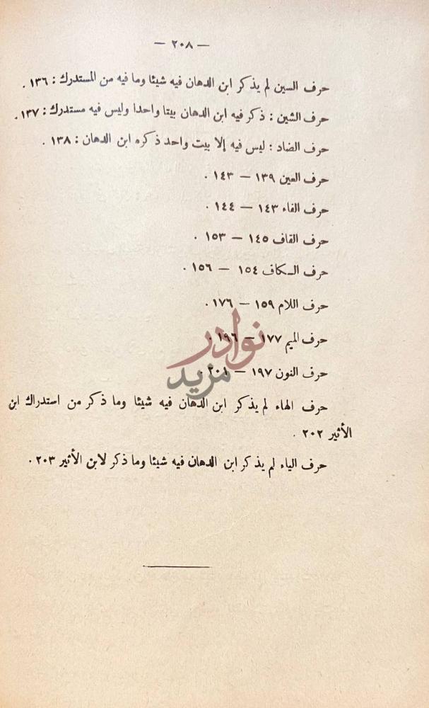 فهرس كتاب الاستدراك في الرد على رسالة ابن الدهان المسماة