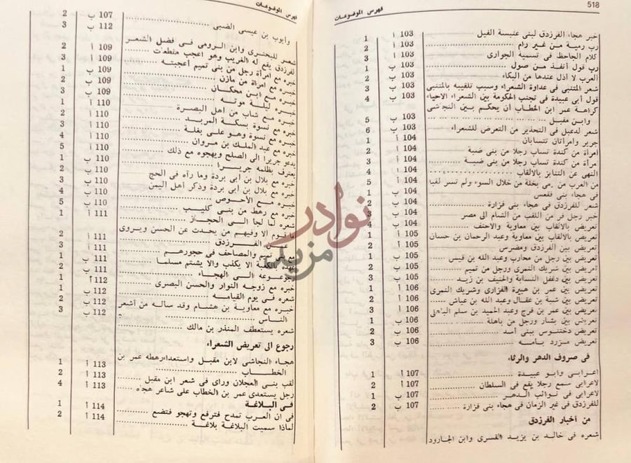 فهرس كتاب اختيار من كتاب الممتع في علم الشعر وعمله