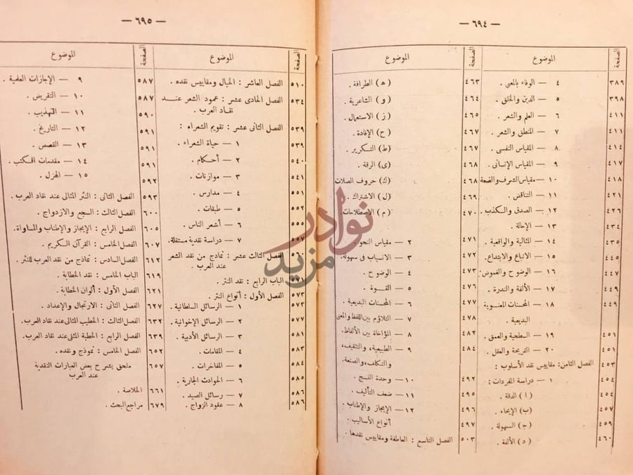 فهرس كتاب اسس النقد الادبي عند العرب
