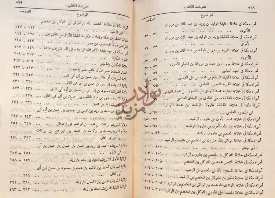 فهرس كتاب تاريخ امراء البلد الحرام عبر عصور الاسلام