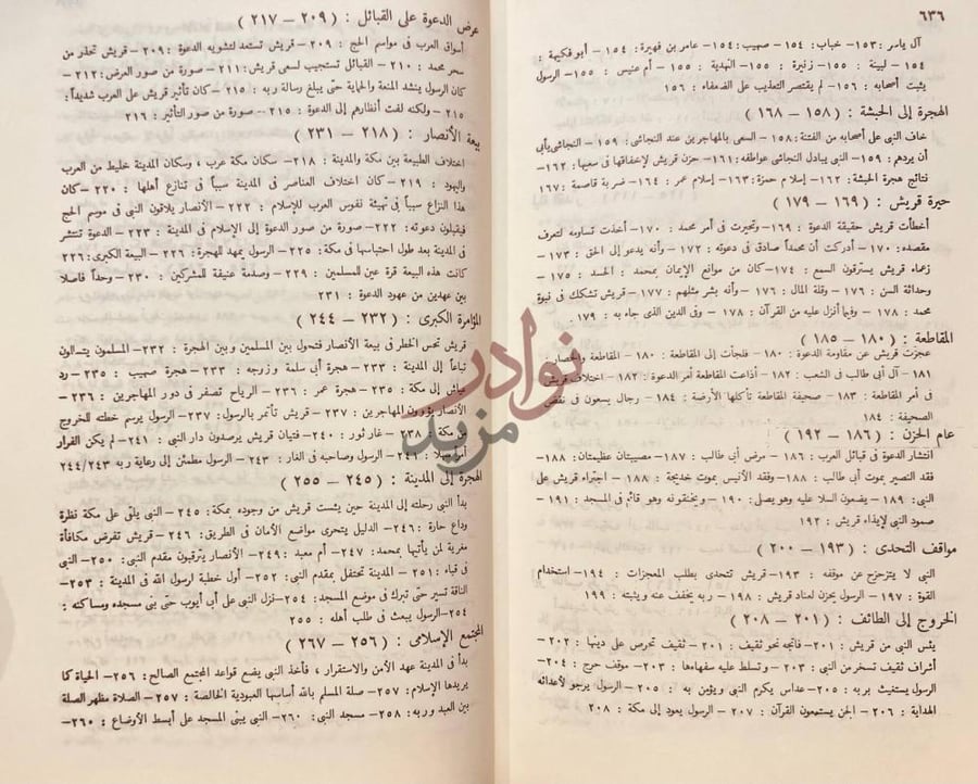 فهرس كتاب صور من حياة الرسول