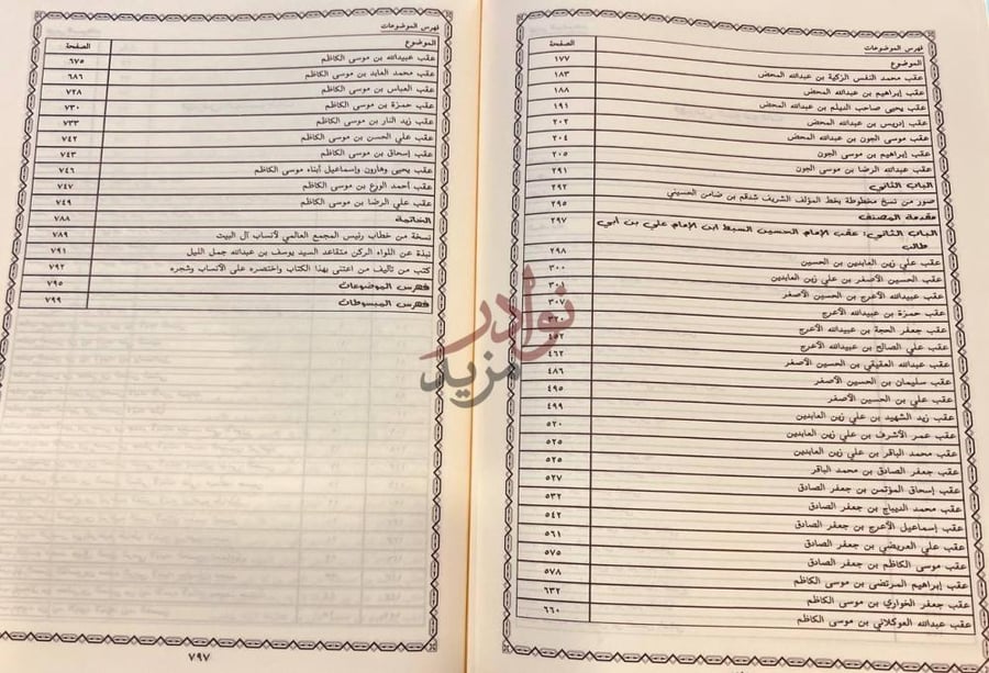 فهرس كتاب مختصر تحفة الازهار وزلال الانهار في نسب ابناء