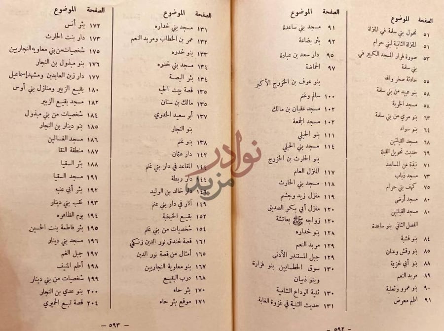 فهرس كتاب المدنية بين الماضي والحاضر Continuation of the