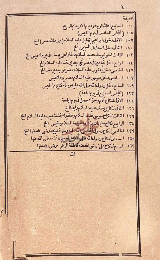 فهرس كتاب المجالس السنيه في الكلام على الاربعين النوويه