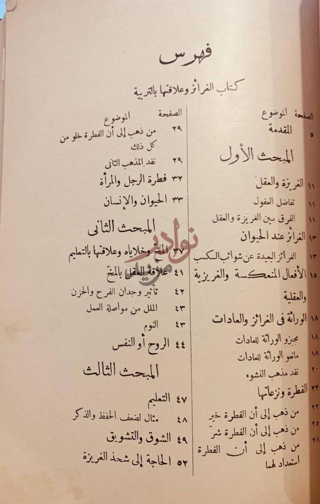 فهرس كتاب ادب العبودية فهرس