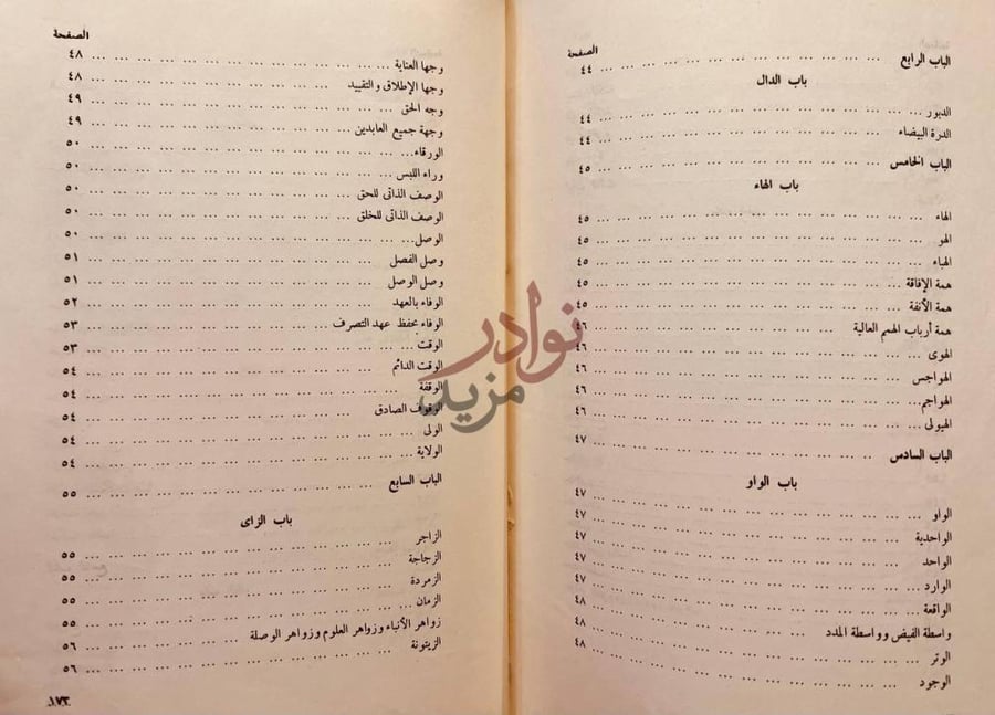 فهرس كتاب اصطلاحات الصوفية فهرس الموضوعات