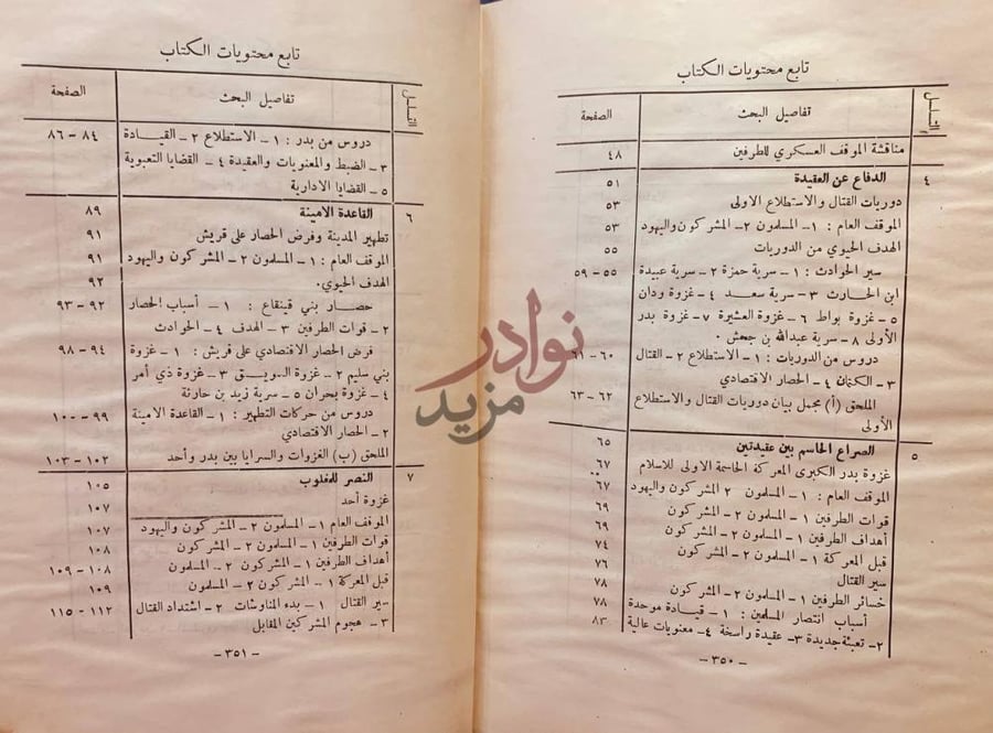 فهرس كتاب الرسول القائد تابع محتويات الكتاب