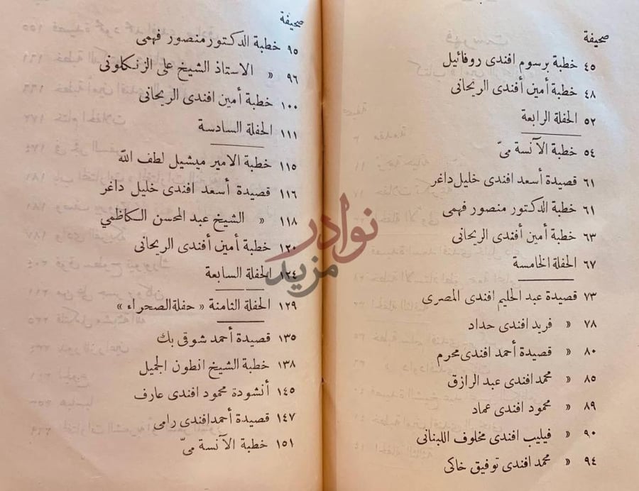 فهرس كتاب امين الريحاني ناشر فلسفة الشرق في بلاد الغرب تاريخ