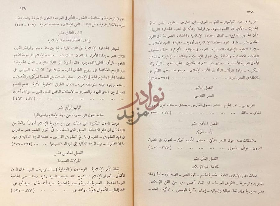 فهرس كتاب مجالى الاسلام