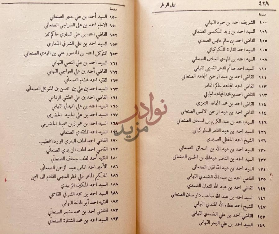 فهرس كتاب نيل الوطر من تراجم رجال اليمن في القرن الثالث عشر