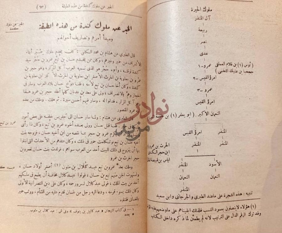 صفحة داخلية كتاب تاريخ ابن خلدون او العبر وديوان المبتدا