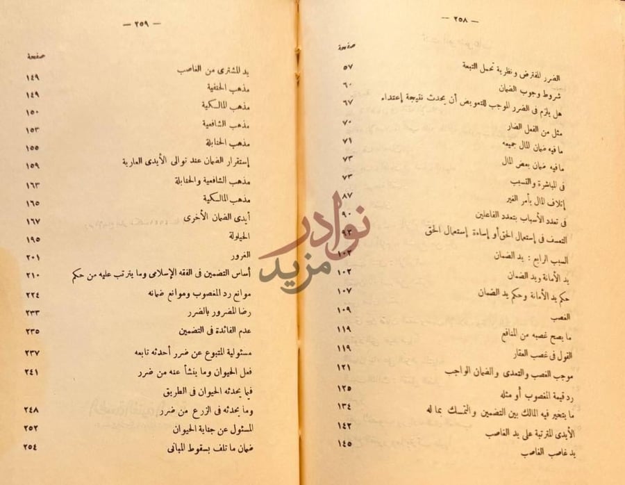فهرس كتاب الضمان في الفقه الاسلامي استكمال فهرس