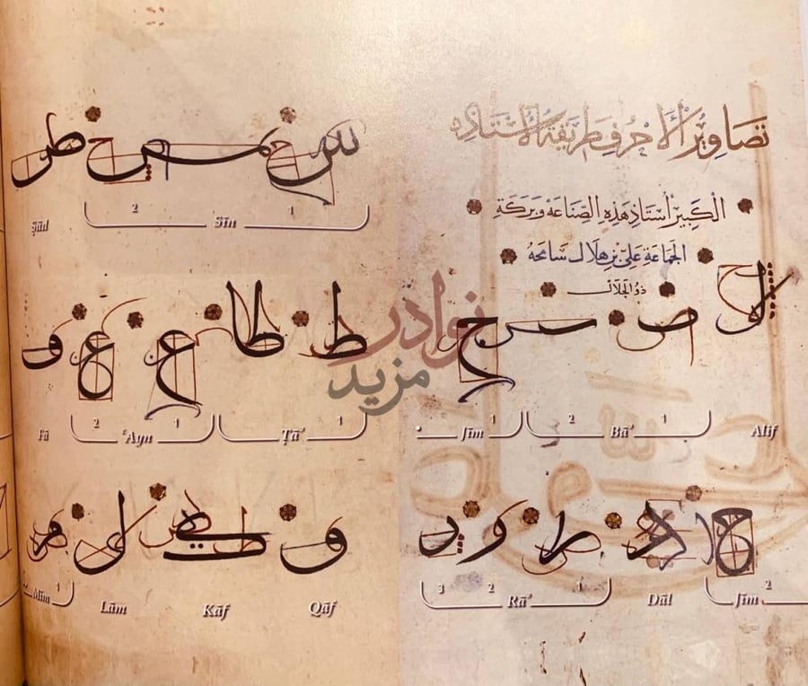 صفحة داخلية كتاب الخط الكوني السنن الهندسية القلم في تصاوير