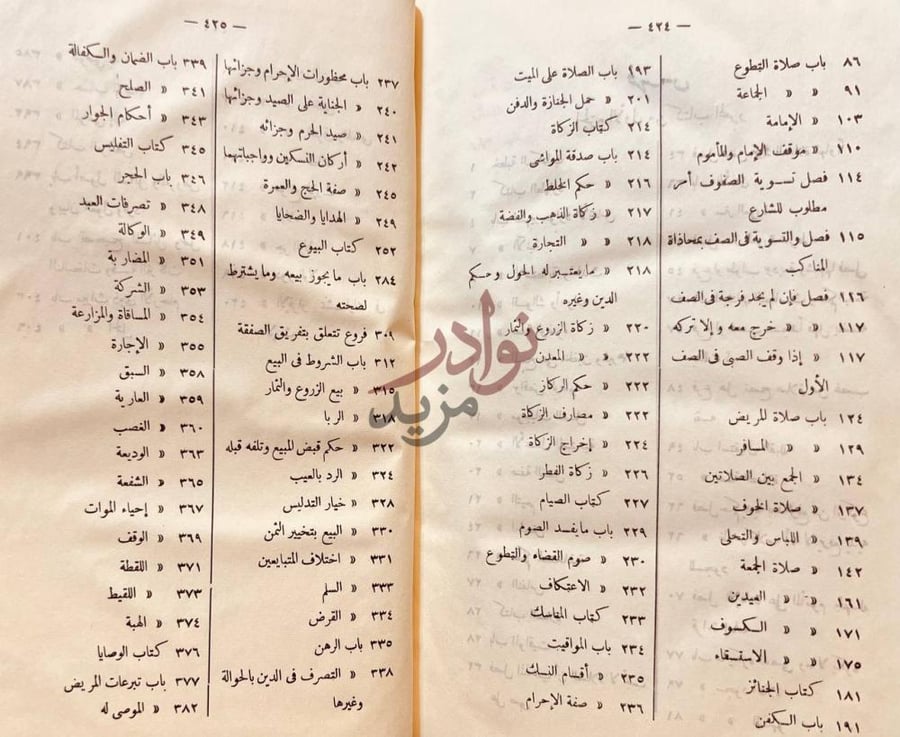 فهرس كتاب المحرر في الفقة على مذهب الامام احمد بن حنبل