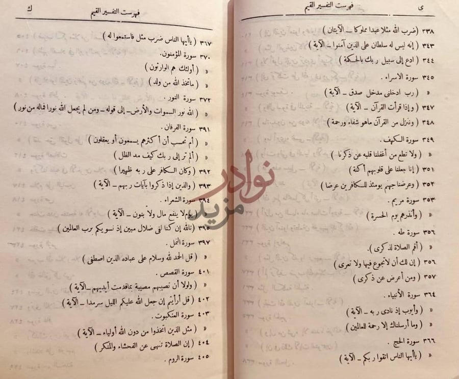 فهرس كتاب التفسير القيم فهرست التفسير القيم