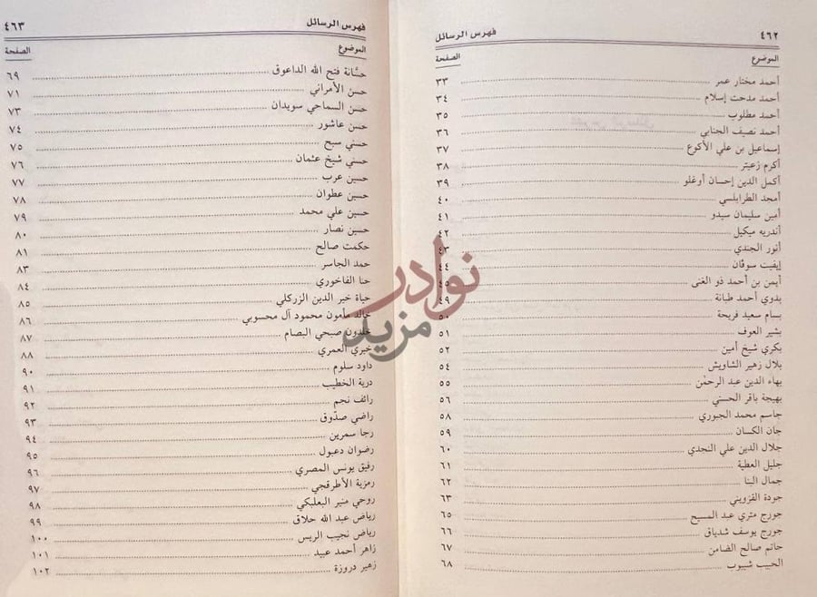 فهرس كتاب رسائلهم الى من رسائل العلماء والادباء الى احمد