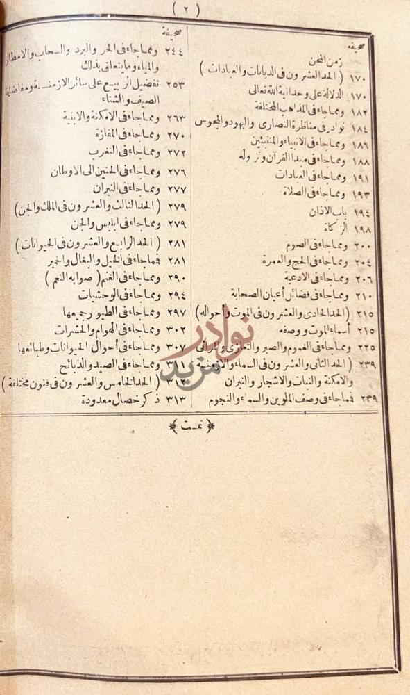فهرس كتاب محاضرات الادباء ومحاورات الشعراء والبلغاء