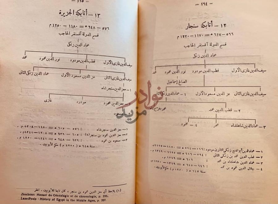 صفحة داخلية كتاب الشرق الاسلامي قبل الغزو المغولي