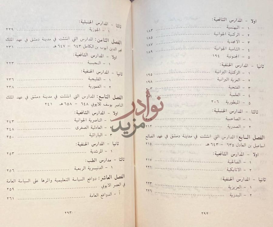 فهرس كتاب مدارس دمشق في العصر الايوبي