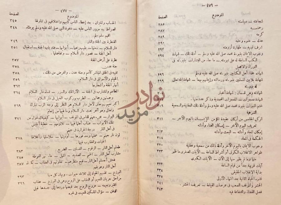 فهرس كتاب عقيدة المؤمن الفهرست
