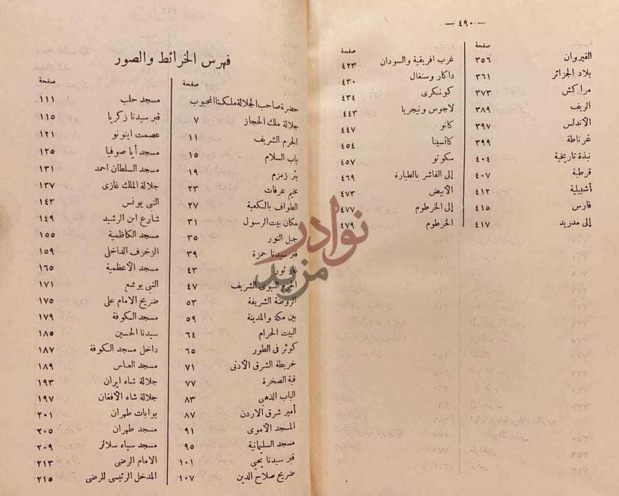 فهرس كتاب جولة في ربوع العالم الإسلامي من مشاهدات سائح مصري