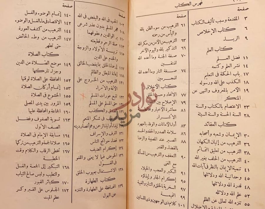 فهرس كتاب مفتاح الخطابة والوعظ فهرس الكتاب