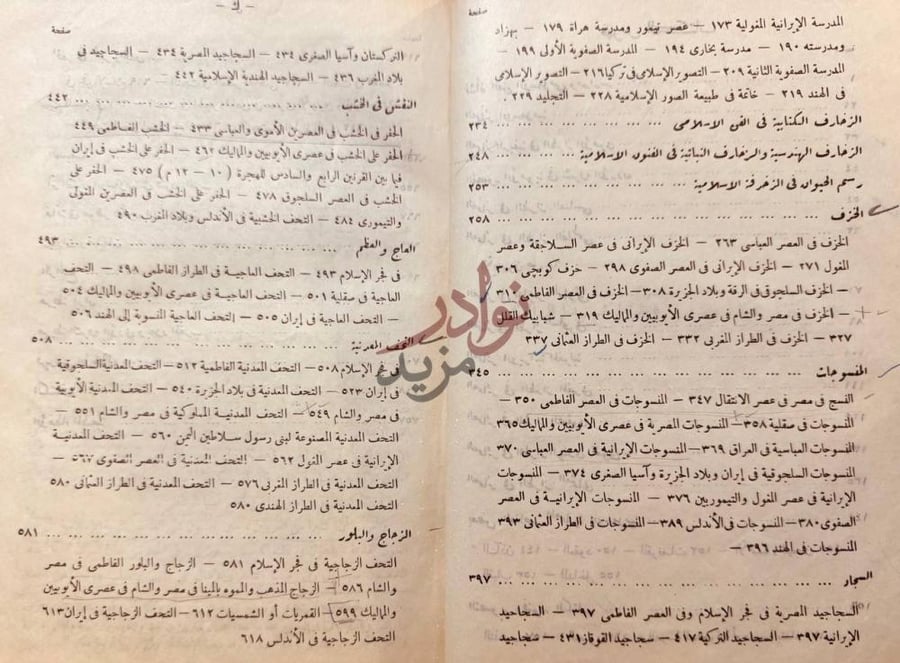 فهرس كتاب فنون الاسلام