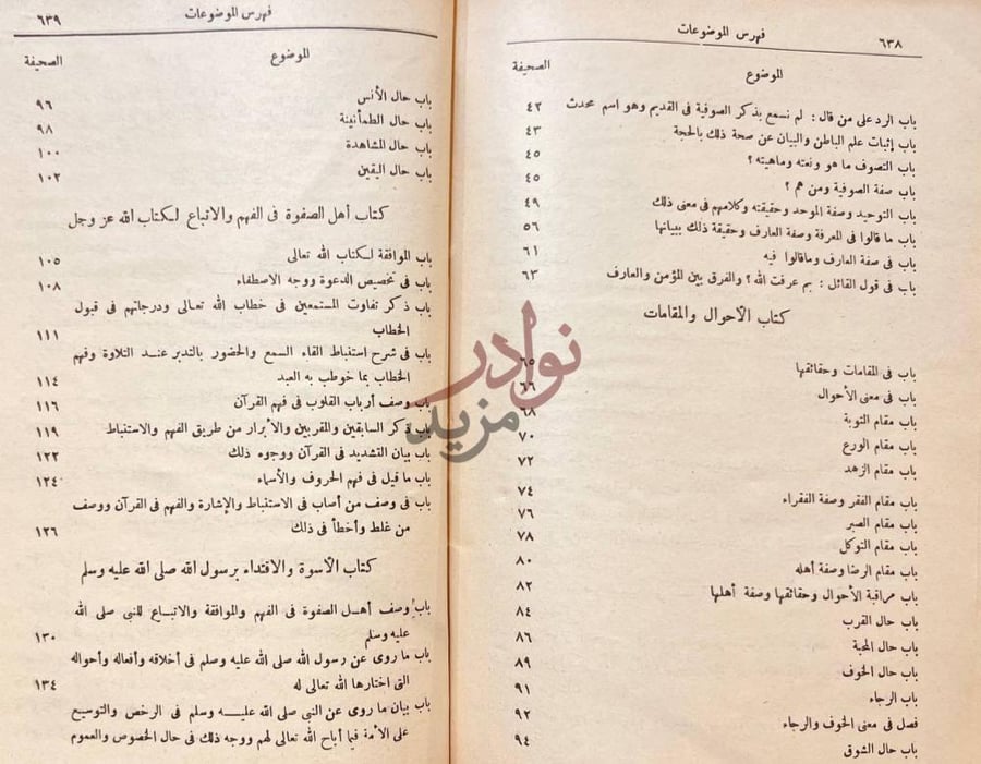 فهرس كتاب اللمع فهرس الموضوعات
