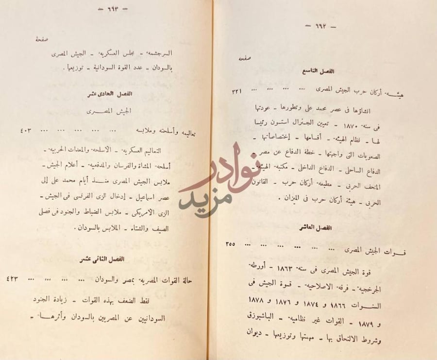 فهرس كتاب الجيش المصرى في القرن التاسع عشر محتويات الكتاب