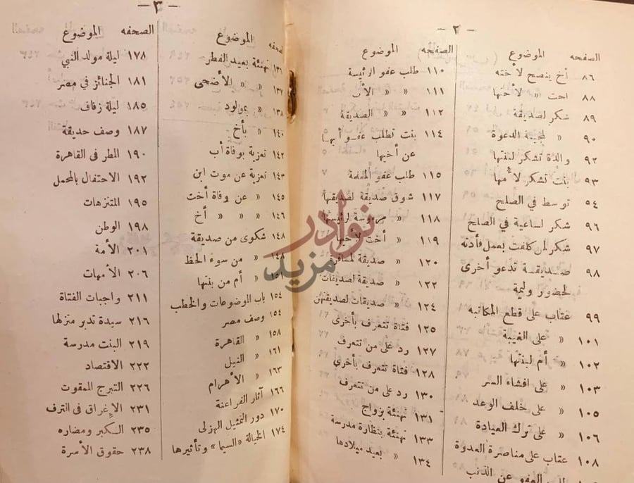 فهرس كتاب درر الانشاء ادب ورسائل وموضوعات وخطب