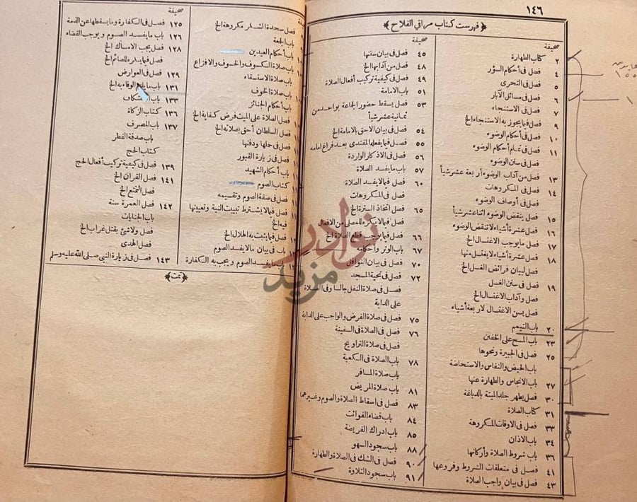 فهرس كتاب مراقي الفلاح شرح نور الايضاح فهرست