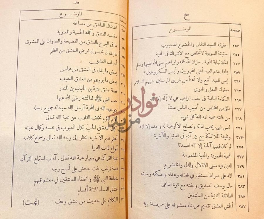 فهرس كتاب الجواب الكافي لمن سال عن الدواء الشافي ح ط صورة 10