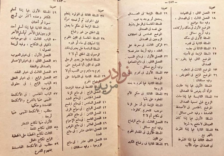 فهرس كتاب بداية المجتهد ونهاية المقتصد فهرست