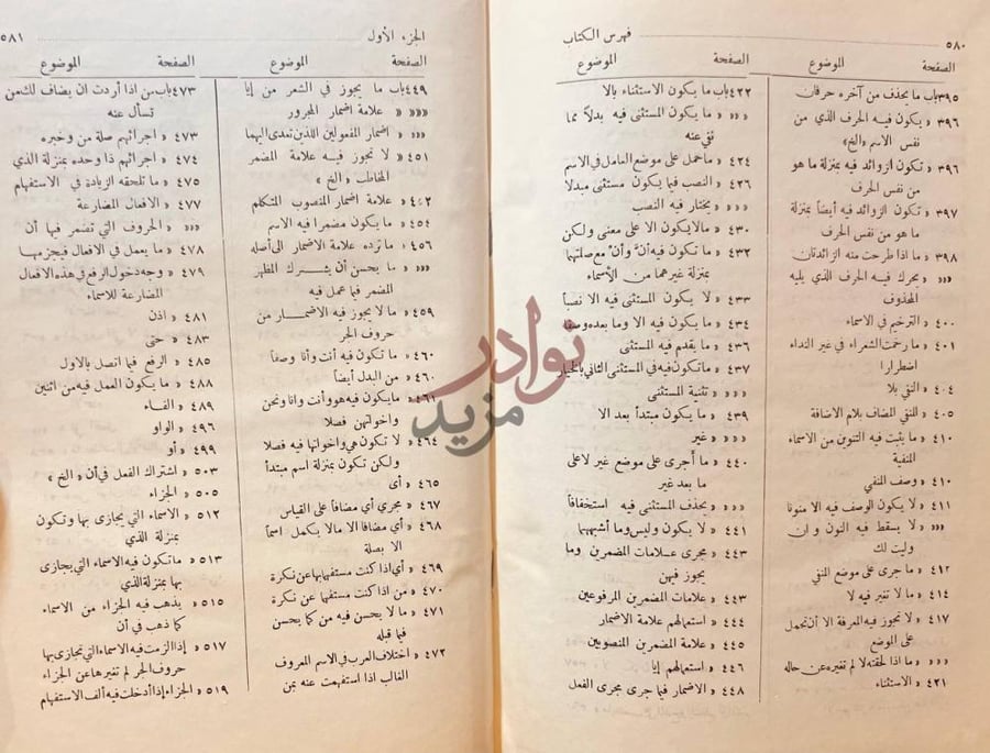 فهرس كتاب سيبويه فهرس الكتاب