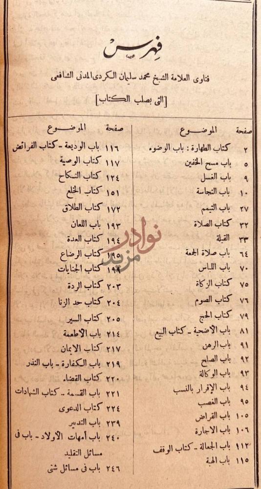 فهرس كتاب قرة العين بفتاوى علماء الحرمين فهرس
