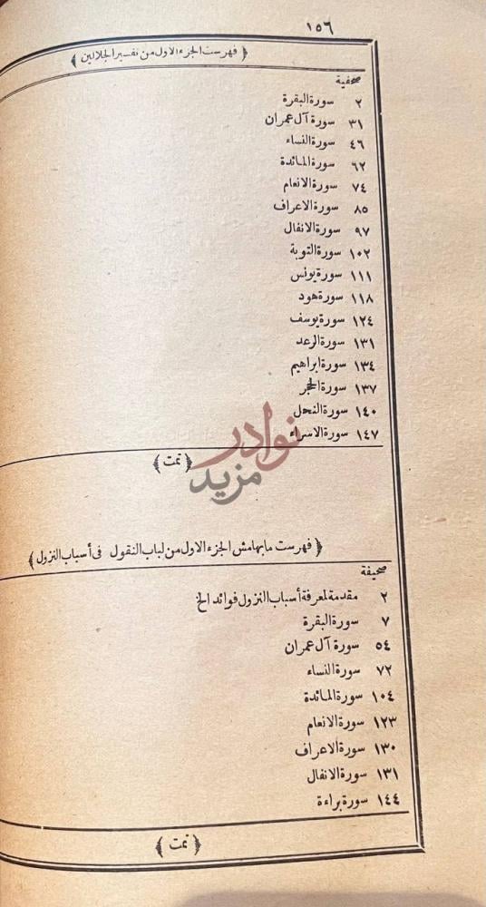 فهرس كتاب تفسير الجلالين فهرست الجزء الاول