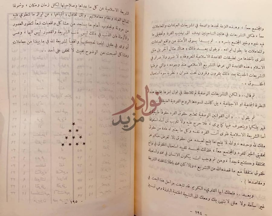 صفحة داخلية كتاب دورنا في الكفاح اراء صريحة في مجتمعنا
