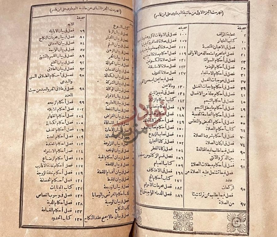 فهرس كتاب حاشية البرماوي على شرح الغاية الغزي