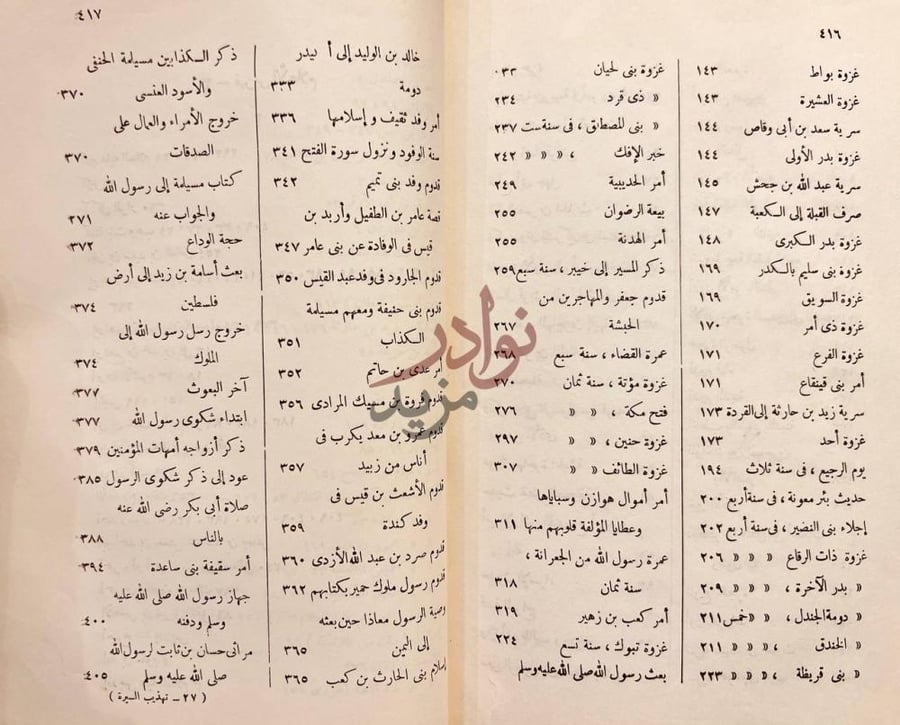فهرس كتاب تهذيب سيرة ابن هشام